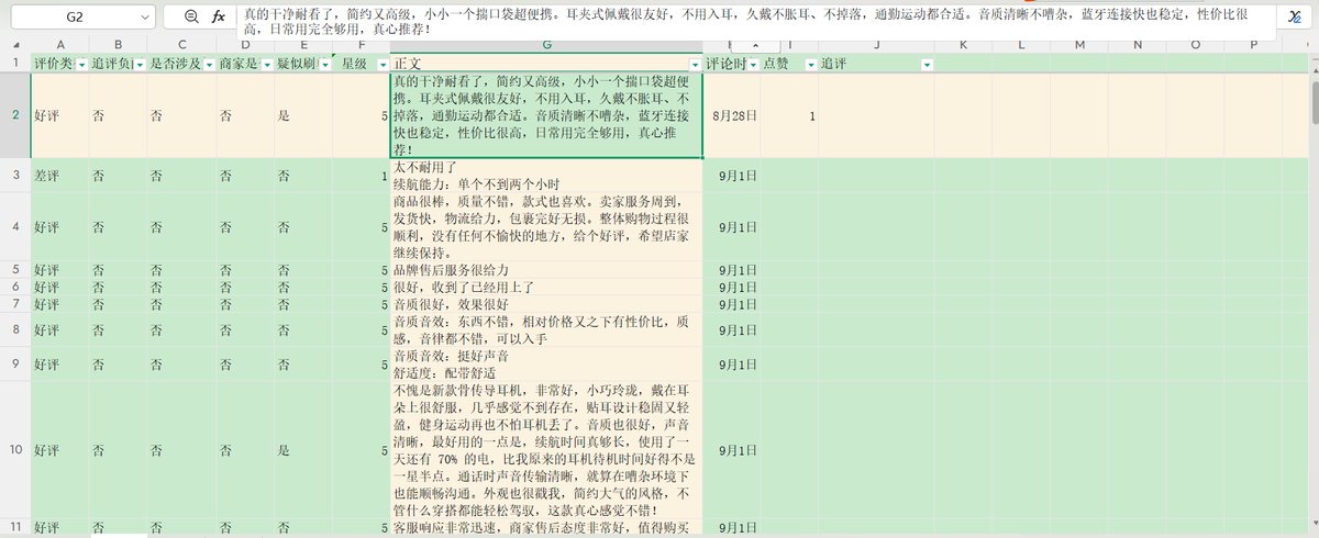 蓝牙耳机评论原始数据表：评价类型、星级、正文、评论时间等字段，中差评分层标记